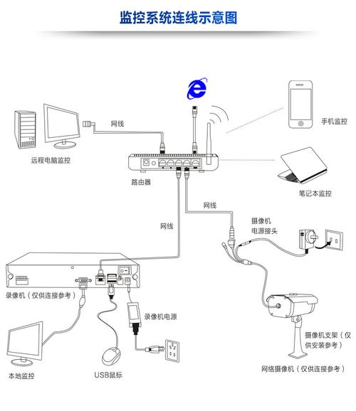 h18怎么录像(h18怎么录像)-第3张图片-安保之家 h18怎么录像(h18怎么录像)-第3张图片-安保之家
