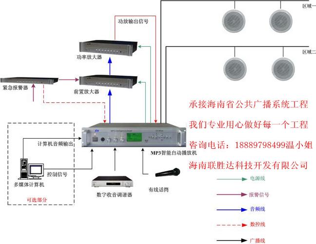 学校教室广播怎么安装(消防广播模块安装高度)-第1张图片-安保之家 学校教室广播怎么安装(消防广播模块安装高度)-第1张图片-安保之家