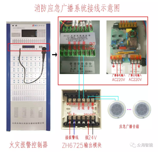 学校教室广播怎么安装(消防广播模块安装高度)-第3张图片-安保之家 学校教室广播怎么安装(消防广播模块安装高度)-第3张图片-安保之家