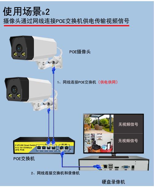 监控视频线怎么带电(监控视频线插到录像机上就有电怎么回事)-第2张图片-安保之家 监控视频线怎么带电(监控视频线插到录像机上就有电怎么回事)-第2张图片-安保之家