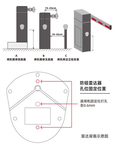 道闸雷达怎么关(道闸雷达怎么关掉)-第3张图片-安保之家 道闸雷达怎么关(道闸雷达怎么关掉)-第3张图片-安保之家