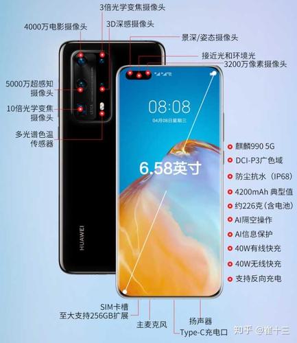 拼接屏漏光怎么解决(mate40pro模组屏和原屏的区别)-第1张图片-安保之家 拼接屏漏光怎么解决(mate40pro模组屏和原屏的区别)-第1张图片-安保之家