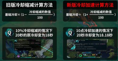 500cd 怎么读(500技能急速等于多少cd)-第1张图片-安保之家 500cd 怎么读(500技能急速等于多少cd)-第1张图片-安保之家