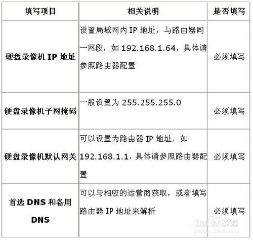 监控设备电脑怎么调试(新出的海康威视怎样调试的)-第2张图片-安保之家 监控设备电脑怎么调试(新出的海康威视怎样调试的)-第2张图片-安保之家