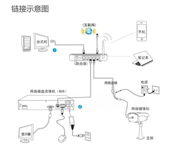 tiandy监控怎么调时间(监控怎么调时间日期)-第2张图片-安保之家 tiandy监控怎么调时间(监控怎么调时间日期)-第2张图片-安保之家