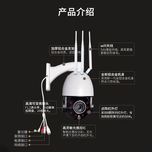 监控摄像头球机怎么安装调试,高速球机安装图解-第2张图片-安保之家 监控摄像头球机怎么安装调试,高速球机安装图解-第2张图片-安保之家