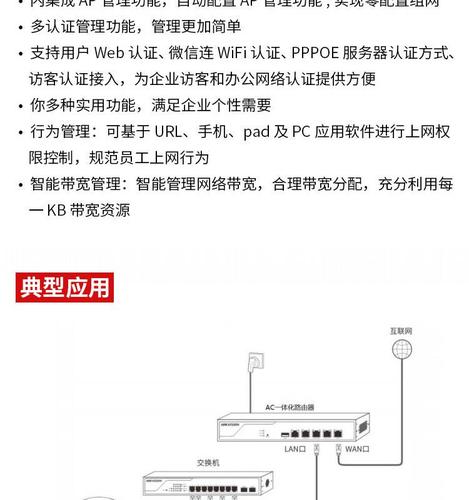 海康AP管理怎么配置(海康api)-第2张图片-安保之家 海康AP管理怎么配置(海康api)-第2张图片-安保之家