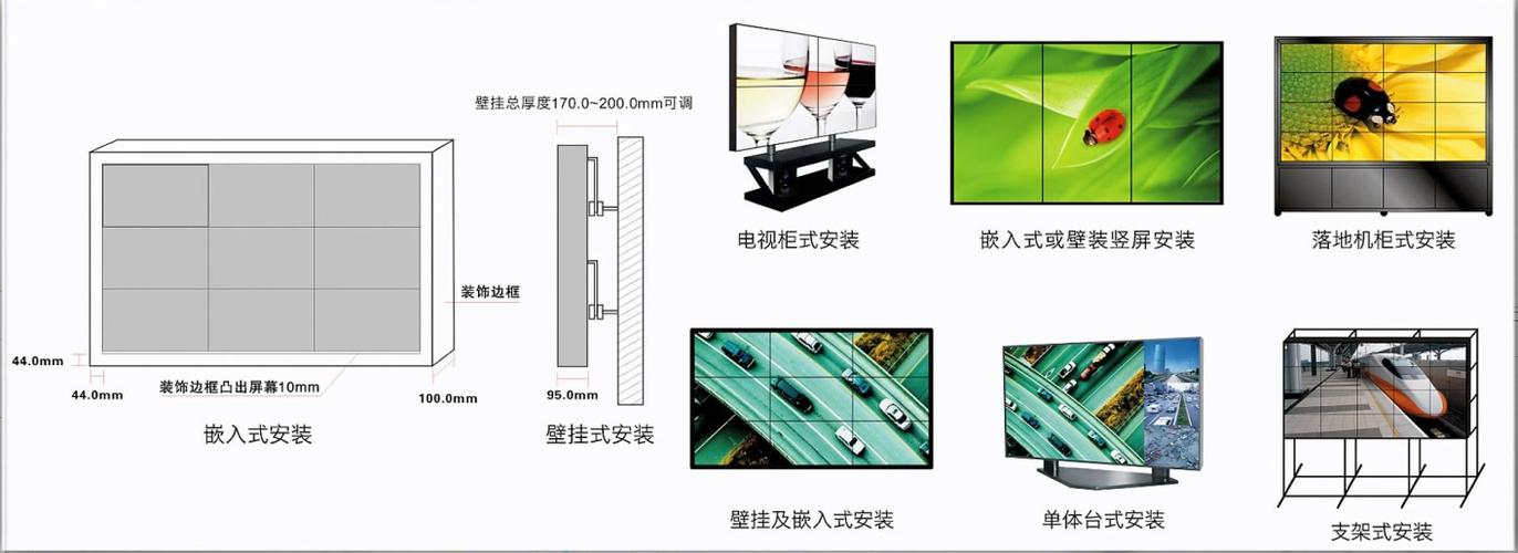 液晶拼接屏怎么拆卸(55寸拼接屏液晶灯条更换的方法)-第2张图片-安保之家 液晶拼接屏怎么拆卸(55寸拼接屏液晶灯条更换的方法)-第2张图片-安保之家