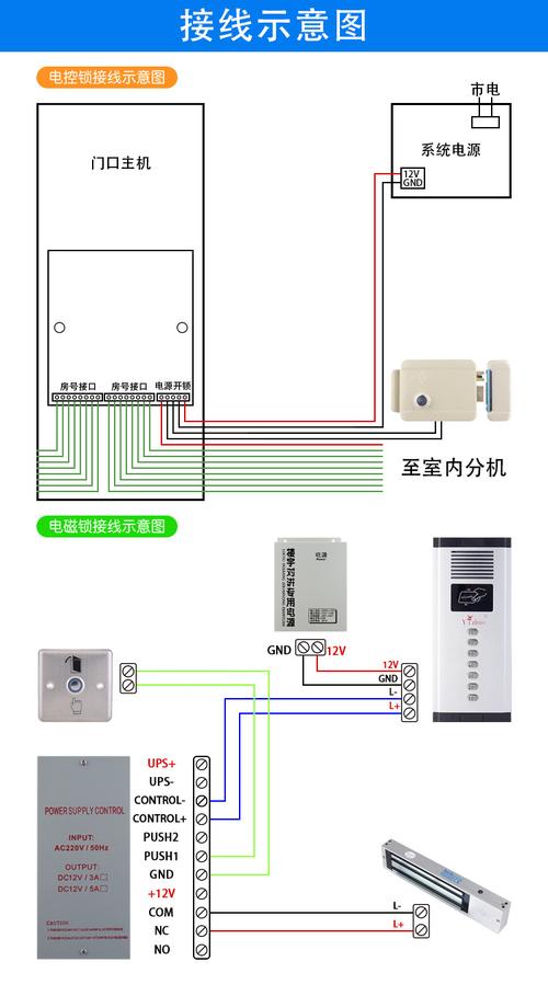 封口机怎么安电池，梯口机怎么接线图片-第2张图片-安保之家