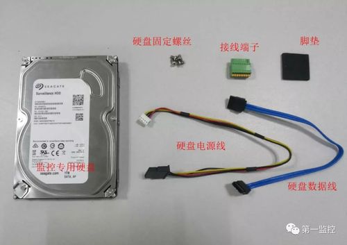 监控硬盘怎么接vga(监控硬盘怎么接线)-第3张图片-安保之家 监控硬盘怎么接vga(监控硬盘怎么接线)-第3张图片-安保之家