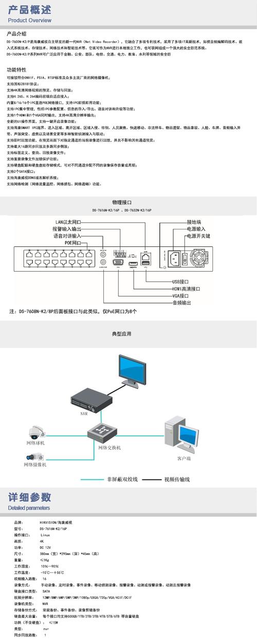 ipsan怎么连接监控平台(ipsan监控配置)-第2张图片-安保之家 ipsan怎么连接监控平台(ipsan监控配置)-第2张图片-安保之家
