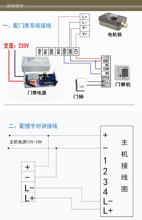 门禁门锁电压怎么测(门禁线用万能表测的方法)-第1张图片-安保之家 门禁门锁电压怎么测(门禁线用万能表测的方法)-第1张图片-安保之家