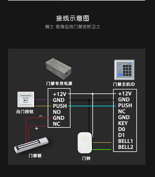 门禁门锁电压怎么测(门禁线用万能表测的方法)-第2张图片-安保之家 门禁门锁电压怎么测(门禁线用万能表测的方法)-第2张图片-安保之家