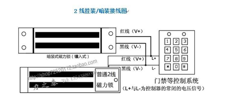 门禁门锁电压怎么测(门禁线用万能表测的方法)-第3张图片-安保之家 门禁门锁电压怎么测(门禁线用万能表测的方法)-第3张图片-安保之家