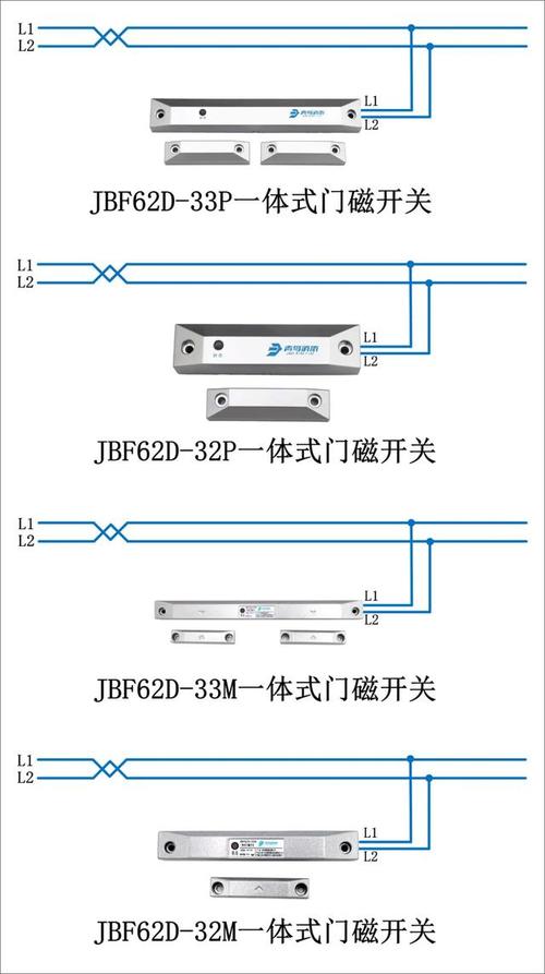 门磁怎样与监控系统联动的,门磁怎么接线-第2张图片-安保之家 门磁怎样与监控系统联动的,门磁怎么接线-第2张图片-安保之家