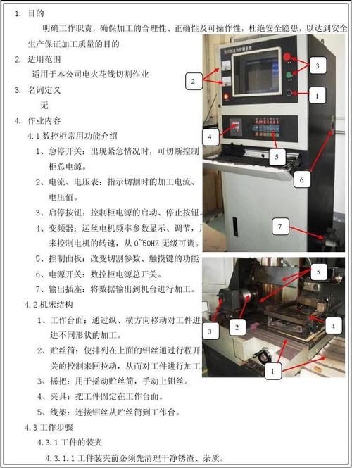 ap线切割使用说明书,ap映射-第1张图片-安保之家 ap线切割使用说明书,ap映射-第1张图片-安保之家