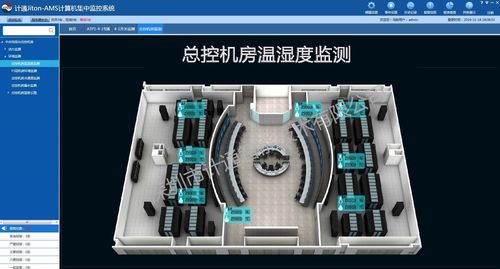 信息机房建设标准,怎么做监控机房视频-第2张图片-安保之家 信息机房建设标准,怎么做监控机房视频-第2张图片-安保之家