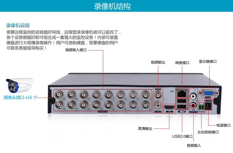 dvr 报警功能 怎么用(hi dvr安卓版本怎么用)-第3张图片-安保之家 dvr 报警功能 怎么用(hi dvr安卓版本怎么用)-第3张图片-安保之家