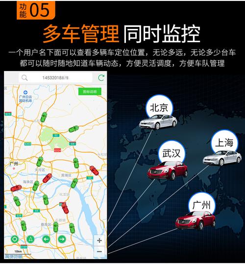 gps怎么防止被屏蔽(车载GPS货车卫星定位信号如何才能把它遮盖住)-第2张图片-安保之家 gps怎么防止被屏蔽(车载GPS货车卫星定位信号如何才能把它遮盖住)-第2张图片-安保之家