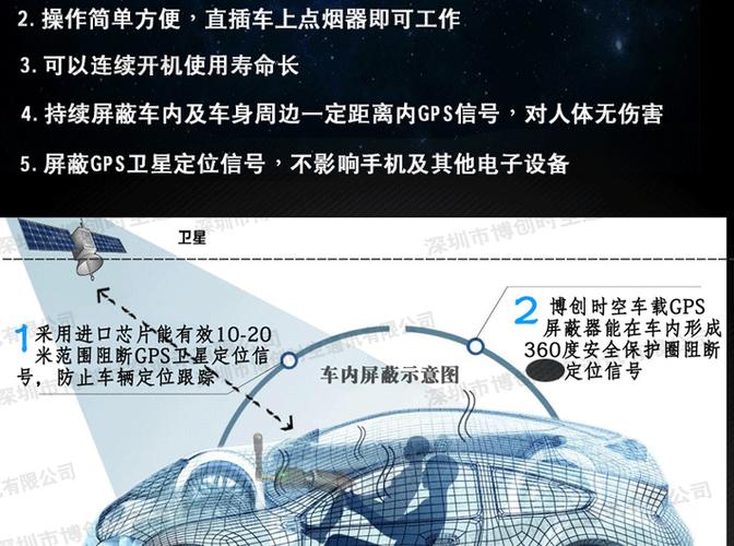 gps怎么防止被屏蔽(车载GPS货车卫星定位信号如何才能把它遮盖住)-第3张图片-安保之家 gps怎么防止被屏蔽(车载GPS货车卫星定位信号如何才能把它遮盖住)-第3张图片-安保之家