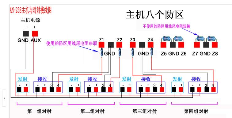 有线红外探头怎么接(有线红外探头怎么接线)-第3张图片-安保之家 有线红外探头怎么接(有线红外探头怎么接线)-第3张图片-安保之家