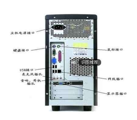 电脑怎么连报警设备(抓拍摄像头和补光灯的接线方法)-第3张图片-安保之家 电脑怎么连报警设备(抓拍摄像头和补光灯的接线方法)-第3张图片-安保之家