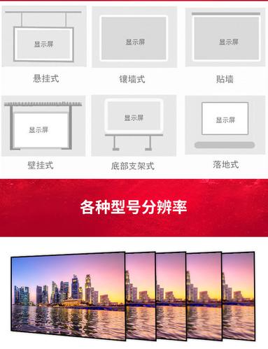 拼接屏怎么设置成一个画面,电子拼接屏幕-第3张图片-安保之家 拼接屏怎么设置成一个画面,电子拼接屏幕-第3张图片-安保之家