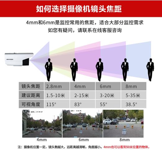 海康枪机怎么调远近,海康枪机怎么调焦距视频-第1张图片-安保之家 海康枪机怎么调远近,海康枪机怎么调焦距视频-第1张图片-安保之家