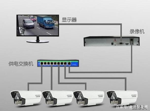 多个监控屏幕怎么调试(多个监控屏幕怎么调试画面)-第3张图片-安保之家 多个监控屏幕怎么调试(多个监控屏幕怎么调试画面)-第3张图片-安保之家