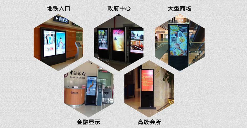 怎么制作广告机广告(广告方式有哪些)-第2张图片-安保之家 怎么制作广告机广告(广告方式有哪些)-第2张图片-安保之家