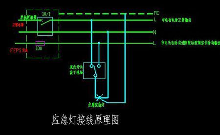 消防应急照明加强起五根线,怎么接应急照明灯呀?应急灯有那么多的接线装位吗,应急广播光纤怎么安装的-第1张图片-安保之家 消防应急照明加强起五根线,怎么接应急照明灯呀?应急灯有那么多的接线装位吗,应急广播光纤怎么安装的-第1张图片-安保之家
