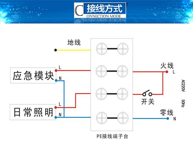 消防应急照明加强起五根线,怎么接应急照明灯呀?应急灯有那么多的接线装位吗,应急广播光纤怎么安装的-第2张图片-安保之家 消防应急照明加强起五根线,怎么接应急照明灯呀?应急灯有那么多的接线装位吗,应急广播光纤怎么安装的-第2张图片-安保之家