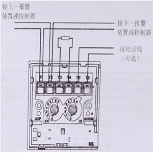 报警开关怎么接线方法(家用报警开关怎么接线方法)-第2张图片-安保之家 报警开关怎么接线方法(家用报警开关怎么接线方法)-第2张图片-安保之家