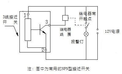报警开关怎么接线方法(家用报警开关怎么接线方法)-第3张图片-安保之家 报警开关怎么接线方法(家用报警开关怎么接线方法)-第3张图片-安保之家