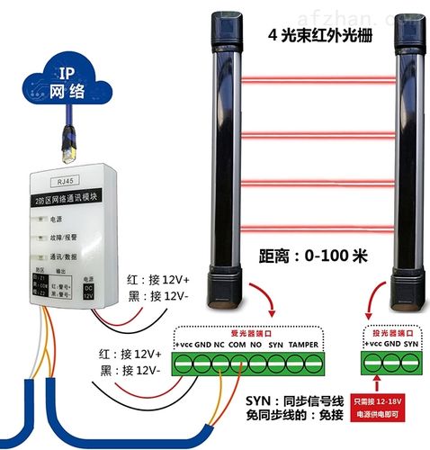 红外围栏怎么布线(红外对射报警器的安装及调试方法)-第1张图片-安保之家 红外围栏怎么布线(红外对射报警器的安装及调试方法)-第1张图片-安保之家