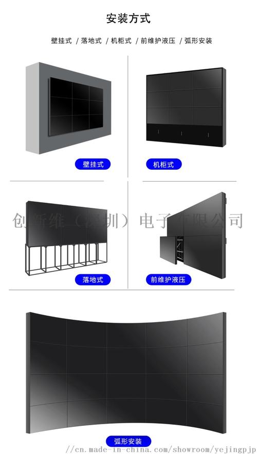 无缝拼接屏怎么调试(无缝拼接屏如何调整平整度)-第3张图片-安保之家 无缝拼接屏怎么调试(无缝拼接屏如何调整平整度)-第3张图片-安保之家
