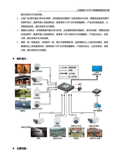 景区监控安装怎么报价(景区监控设备)-第1张图片-安保之家 景区监控安装怎么报价(景区监控设备)-第1张图片-安保之家