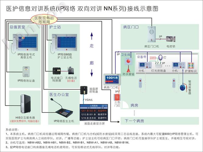 jovision怎么连接电脑(jovision怎么连接手机)-第1张图片-安保之家 jovision怎么连接电脑(jovision怎么连接手机)-第1张图片-安保之家