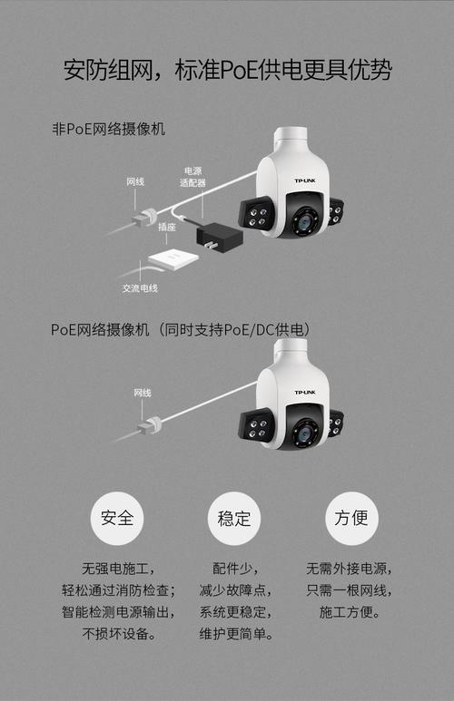 球机光圈怎么调(球机光圈和焦距调整)-第3张图片-安保之家 球机光圈怎么调(球机光圈和焦距调整)-第3张图片-安保之家
