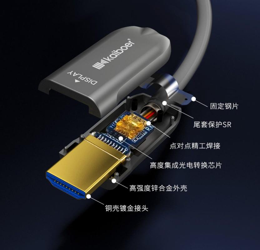 光纤接头外壳怎么拆开(光纤接头外壳怎么拆开视频)-第2张图片-安保之家 光纤接头外壳怎么拆开(光纤接头外壳怎么拆开视频)-第2张图片-安保之家