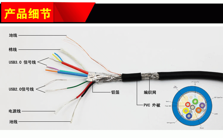 vga线怎么分别好坏(15针电脑线怎么测好坏)-第3张图片-安保之家 vga线怎么分别好坏(15针电脑线怎么测好坏)-第3张图片-安保之家