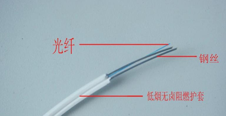 如何识别光缆的芯数,怎样看光缆的芯数-第1张图片-安保之家 如何识别光缆的芯数,怎样看光缆的芯数-第1张图片-安保之家