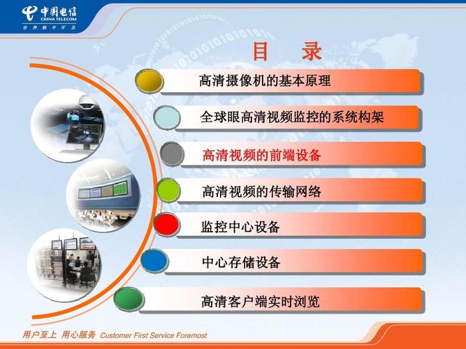 全球眼监控怎么回放(世界影视博览有没有重播)-第3张图片-安保之家 全球眼监控怎么回放(世界影视博览有没有重播)-第3张图片-安保之家