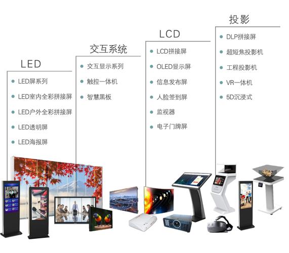 海康 led 怎么样(海康出入口led屏怎么设置)-第3张图片-安保之家 海康 led 怎么样(海康出入口led屏怎么设置)-第3张图片-安保之家