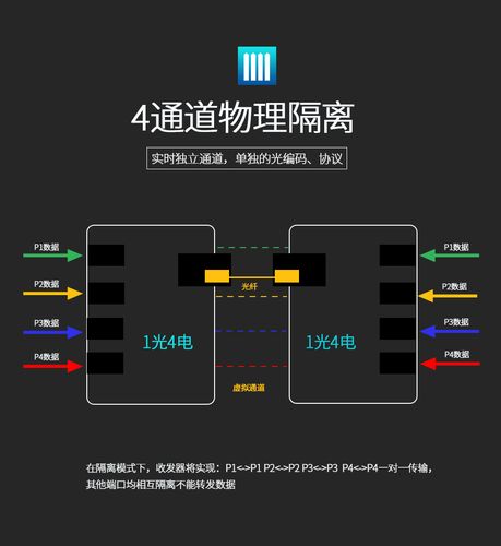 车库装网线怎么装(车库装网线怎么装的)-第2张图片-安保之家 车库装网线怎么装(车库装网线怎么装的)-第2张图片-安保之家