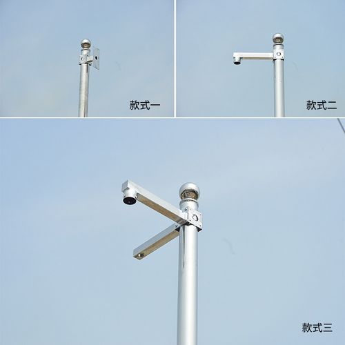 怎么在钢板固定监控(怎么在钢板固定监控摄像头)-第1张图片-安保之家 怎么在钢板固定监控(怎么在钢板固定监控摄像头)-第1张图片-安保之家