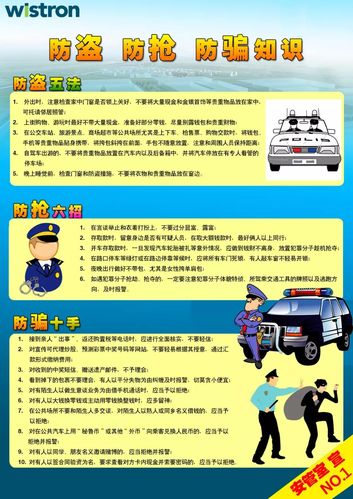 家里防盗最佳方法,家庭防盗的20种方法-第1张图片-安保之家 家里防盗最佳方法,家庭防盗的20种方法-第1张图片-安保之家