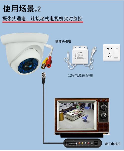 半球镜头怎么安装图片(监控摄像头半球机要安装在玻璃上面,不能打洞,有什么好点的办法,特急)-第3张图片-安保之家 半球镜头怎么安装图片(监控摄像头半球机要安装在玻璃上面,不能打洞,有什么好点的办法,特急)-第3张图片-安保之家