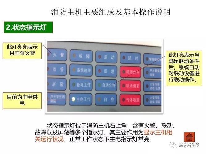 CRT怎么控制消防主机(crt怎么控制消防主机运行)-第2张图片-安保之家 CRT怎么控制消防主机(crt怎么控制消防主机运行)-第2张图片-安保之家