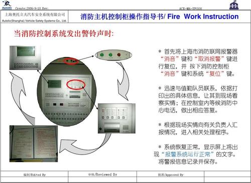 CRT怎么控制消防主机(crt怎么控制消防主机运行)-第3张图片-安保之家 CRT怎么控制消防主机(crt怎么控制消防主机运行)-第3张图片-安保之家